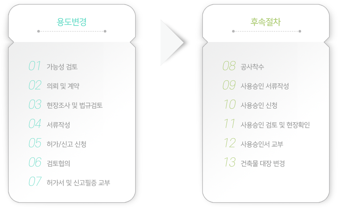 뵵 
