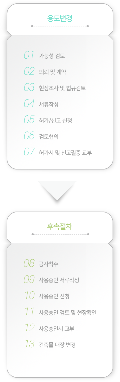 뵵 